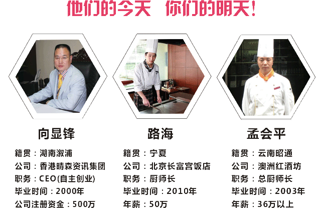 成功学子