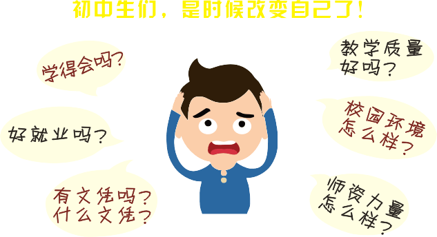 学得会吗?